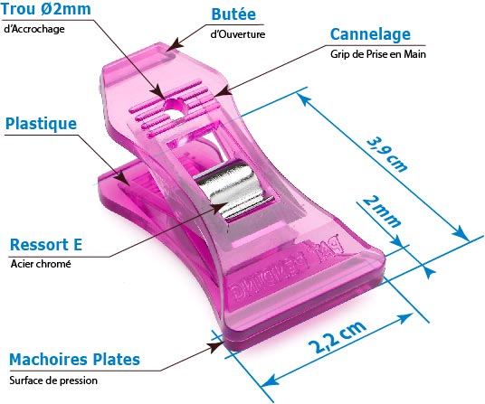 éléments techniques de la petite pince en plastique